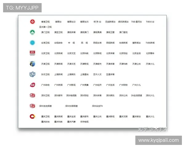 翡翠台直播在哪里看?最新观看渠道全解析
